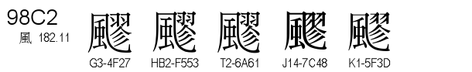 U+98C2